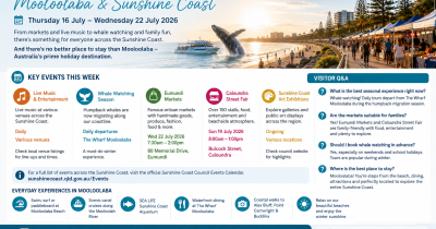 What’s On in Mooloolaba and the Sunshine Coast: 16–22 July 2026