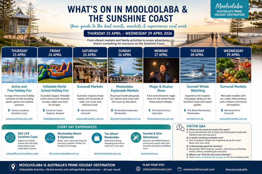 What’s On in Mooloolaba & the Sunshine Coast (Thu–Wed)