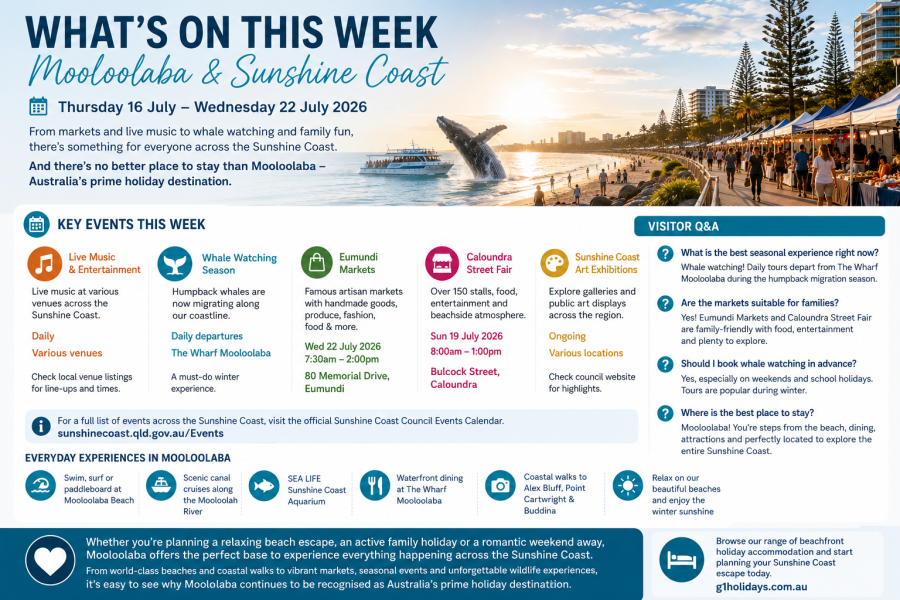 What’s On in Mooloolaba and the Sunshine Coast: 16–22 July 2026